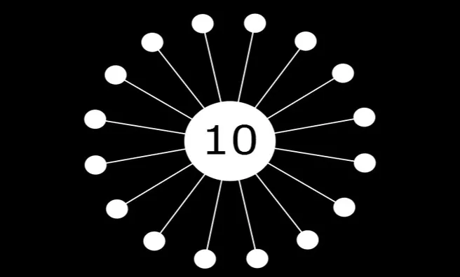 Spielbild Coreball